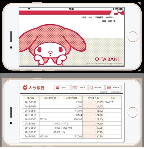 銀行アプリ「スマート通帳」の普及に応じた
環境活動への寄付(大分銀行)